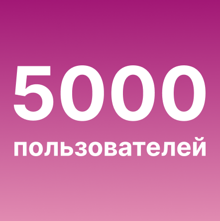 5000 пользователей приложения «Особый взгляд»