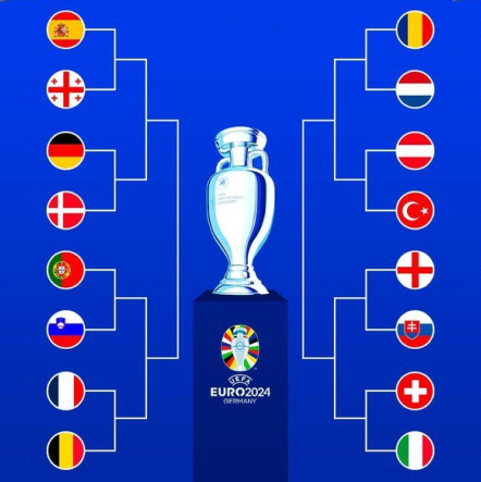 Весь чемпионат Европы по футболу в приложении «Особый взгляд»